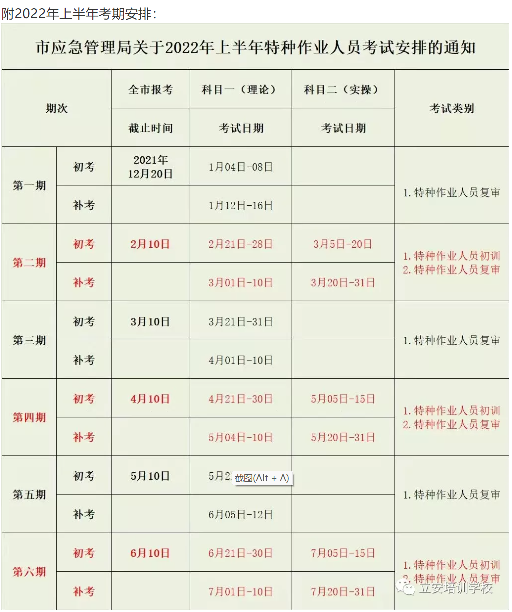 【报考通知】2022年上半年特种作业人员考试计划